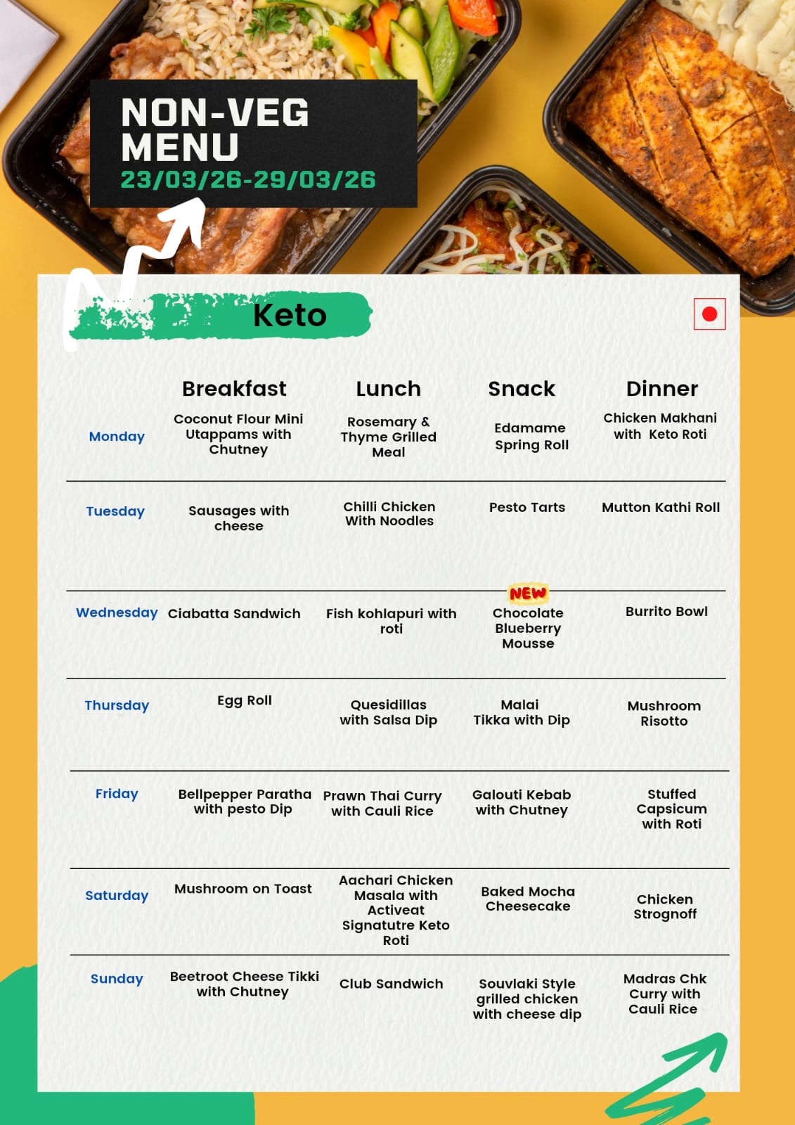 Non-Veg - Weekly Menu